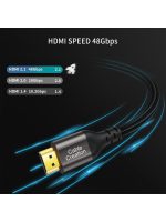 Cable Creation 8K HDMI Kablosu