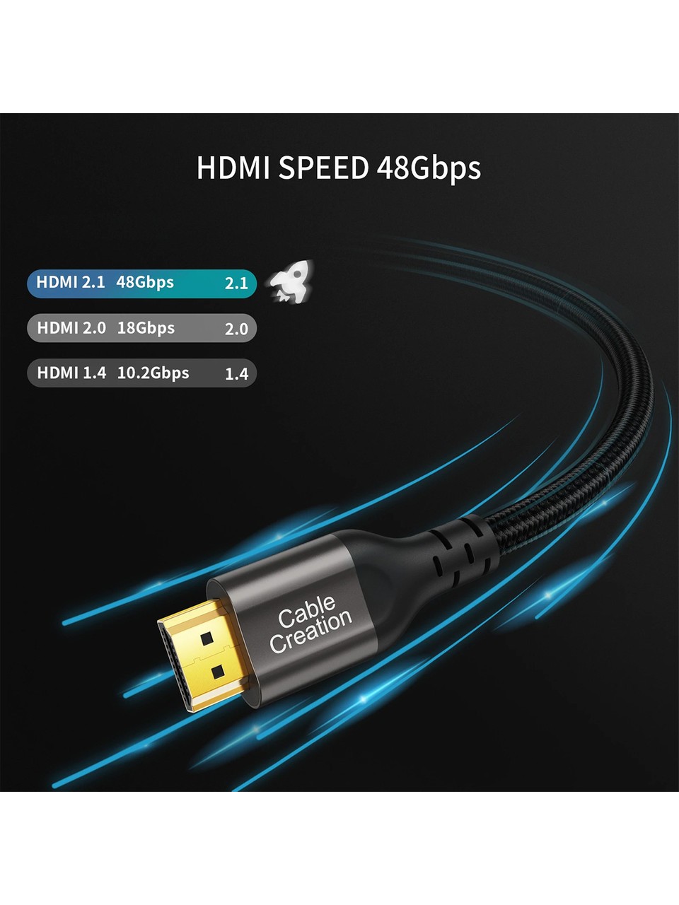 CableCreation Hdmi Kablo Cable Creation 8K HDMI Kablosu - Görsel 1